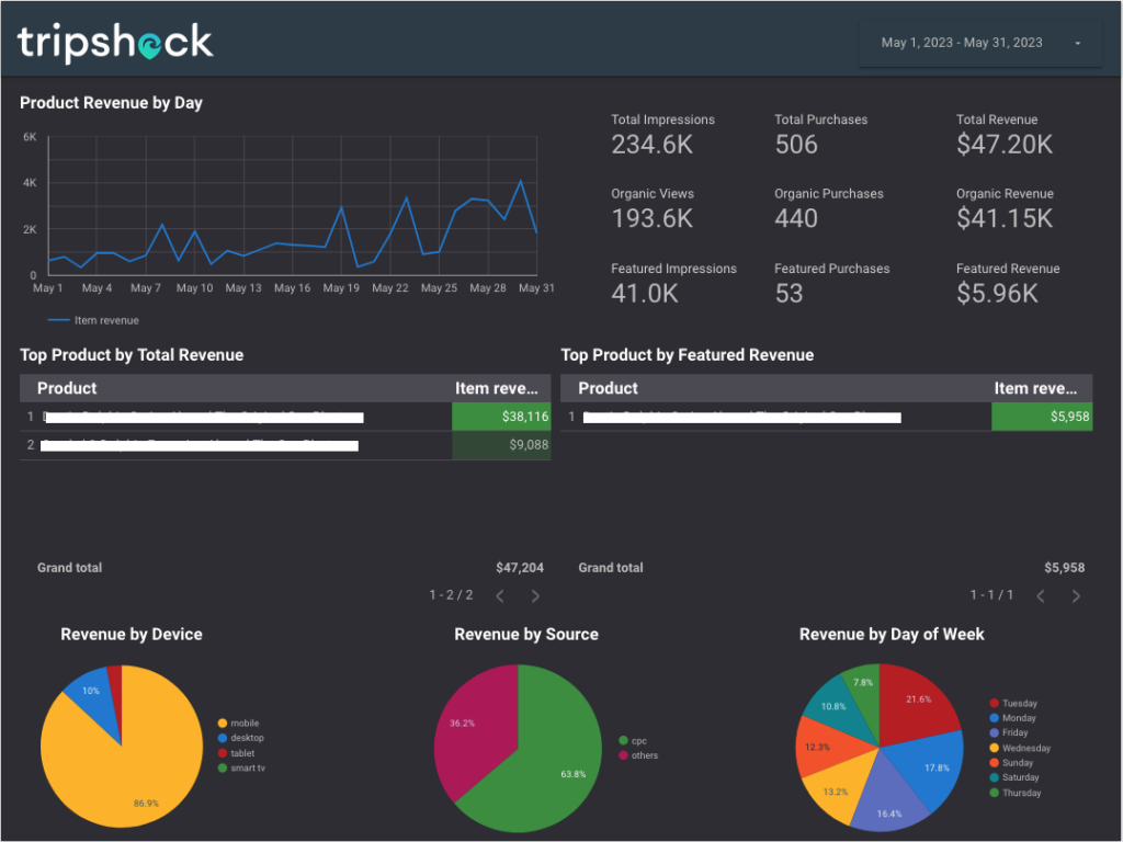 tripshock partner dashboard